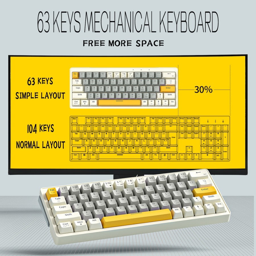 Keyboard gaming