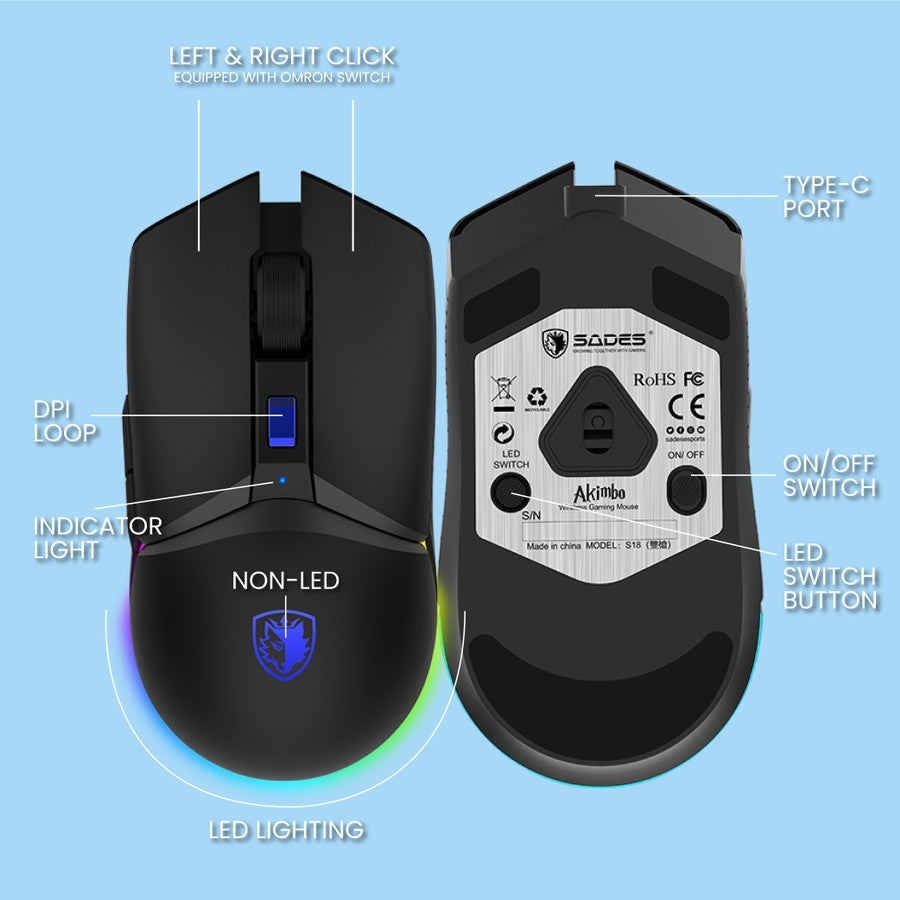 Mouse Gaming 