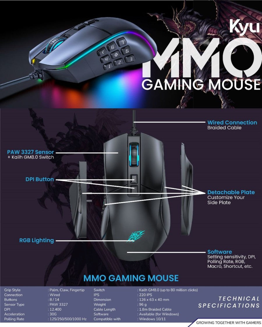 Mouse Gaming MMO/MOBA