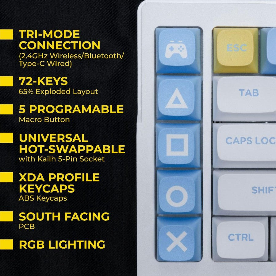 Sades Ryunix XO-723