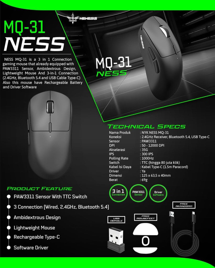 NYK Nemesis Ness MQ-31