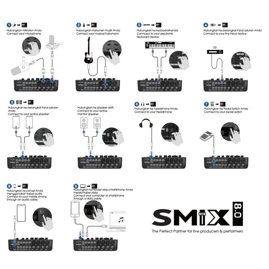 Soundtech Smix 8.0